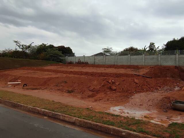 Terreno em condomínio para Venda em Jundiaí - 5
